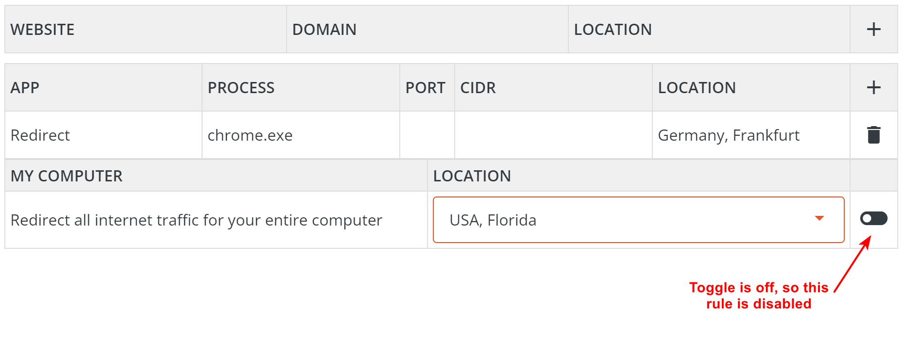 HideAway VPN redirect app process name