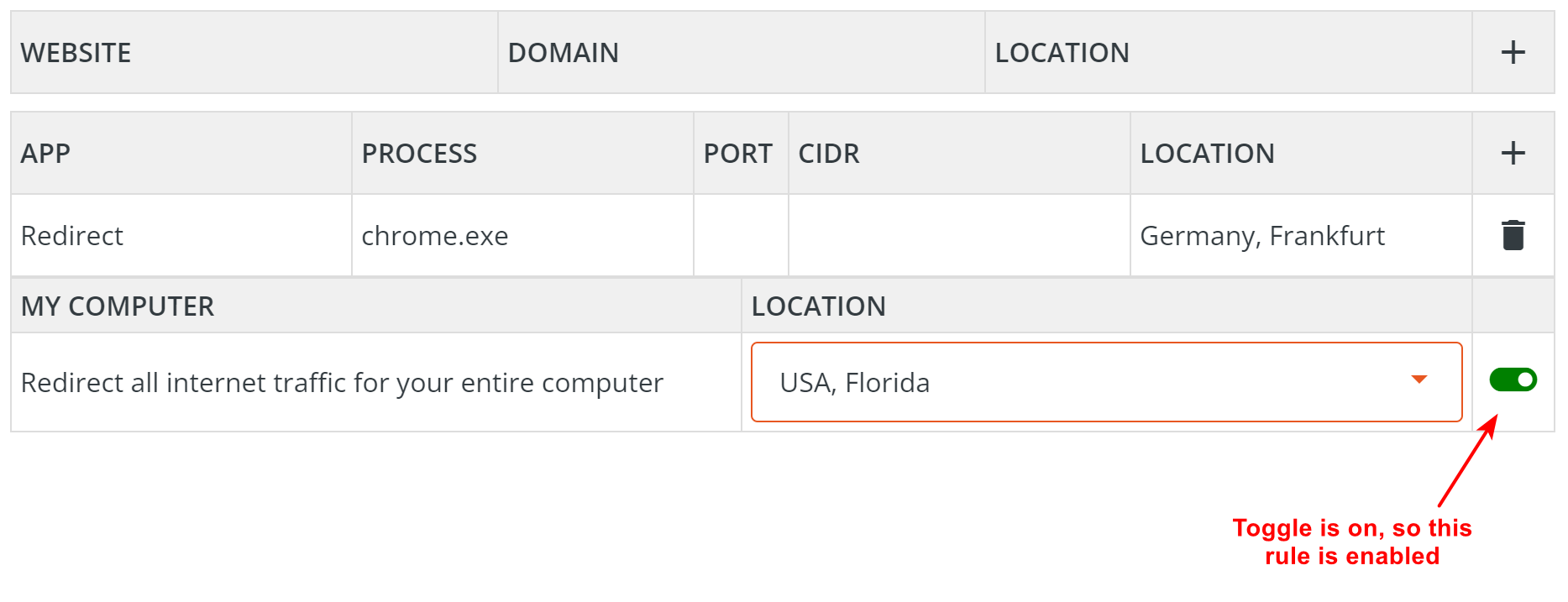 HideAway VPN redirect app process name and all computer
